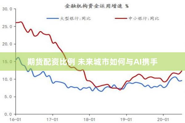 期货配资比例 未来城市如何与AI携手