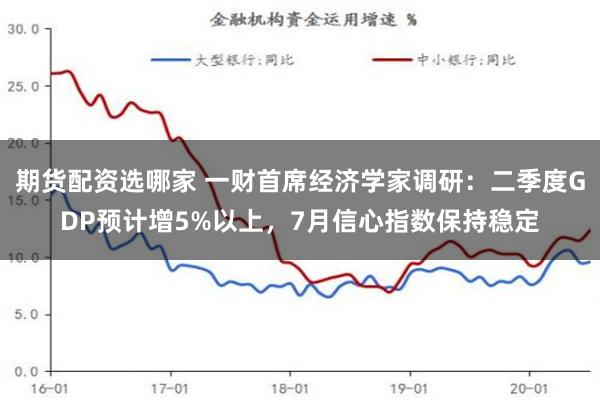 期货配资选哪家 一财首席经济学家调研：二季度GDP预计增5%以上，7月信心指数保持稳定