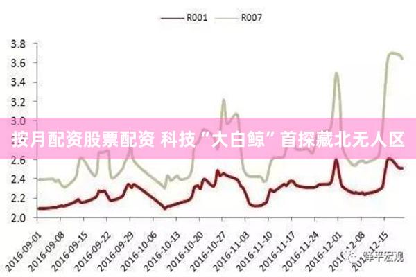 按月配资股票配资 科技“大白鲸”首探藏北无人区