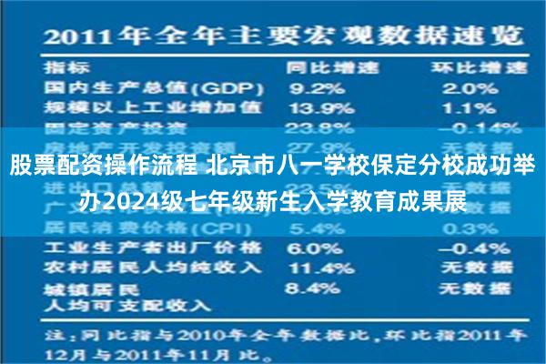 股票配资操作流程 北京市八一学校保定分校成功举办2024级七年级新生入学教育成果展