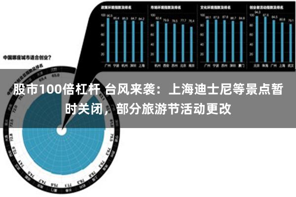 股市100倍杠杆 台风来袭：上海迪士尼等景点暂时关闭，部分旅游节活动更改