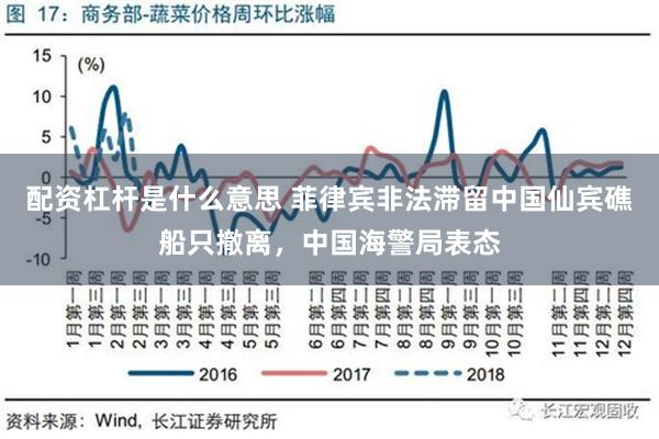 配资杠杆是什么意思 菲律宾非法滞留中国仙宾礁船只撤离，中国海警局表态