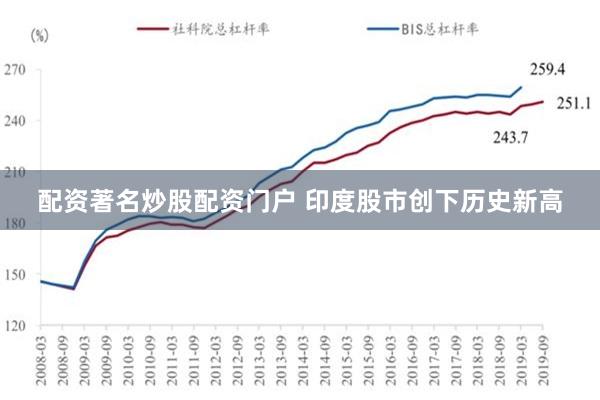 配资著名炒股配资门户 印度股市创下历史新高
