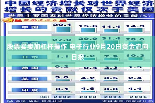 股票买卖加杠杆操作 电子行业9月20日资金流向日报