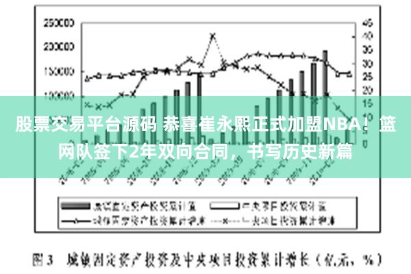 股票交易平台源码 恭喜崔永熙正式加盟NBA！篮网队签下2年双向合同，书写历史新篇