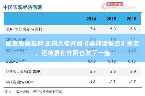 配资股票抵押 业内大佬开团《黑神话悟空》抄袭，还特意在外网也发了一遍