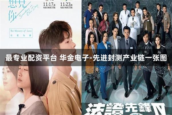最专业配资平台 华金电子-先进封测产业链一张图