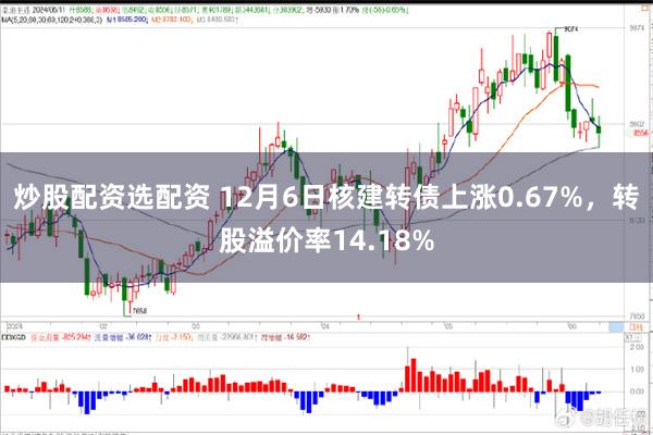 炒股配资选配资 12月6日核建转债上涨0.67%，转股溢价率14.18%