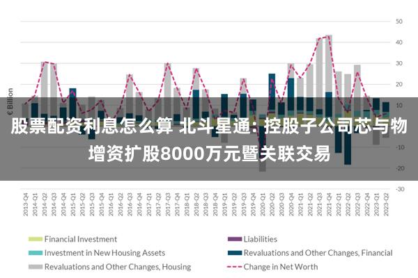 股票配资利息怎么算 北斗星通: 控股子公司芯与物增资扩股8000万元暨关联交易
