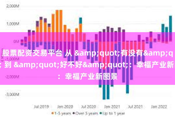 股票配资交易平台 从 &quot;有没有&quot; 到 &quot;好不好&quot;：幸福产业新图景