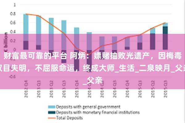 财富最可靠的平台 阿炳：嫖赌抽败光遗产，因梅毒双目失明，不屈服命运，终成大师_生活_二泉映月_父亲