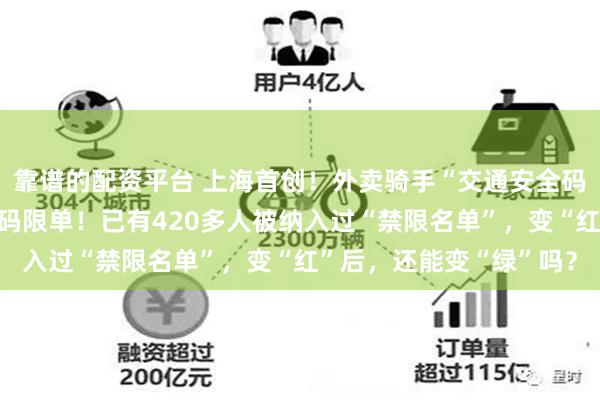 靠谱的配资平台 上海首创！外卖骑手“交通安全码”来了：绿码送餐，红码限单！已有420多人被纳入过“禁限名单”，变“红”后，还能变“绿”吗？