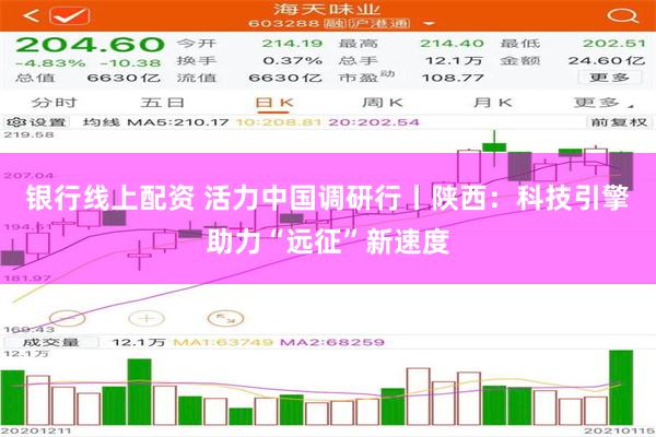 银行线上配资 活力中国调研行丨陕西：科技引擎助力“远征”新速度