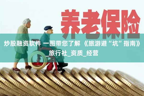 炒股融资软件 一图带您了解 《旅游避“坑”指南》_旅行社_资质_经营