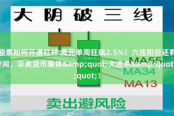 股票如何开通杠杆 美元单周狂飙2.5%！六连阳后还有空间，非美货币集体&quot;大逃杀&quot;！