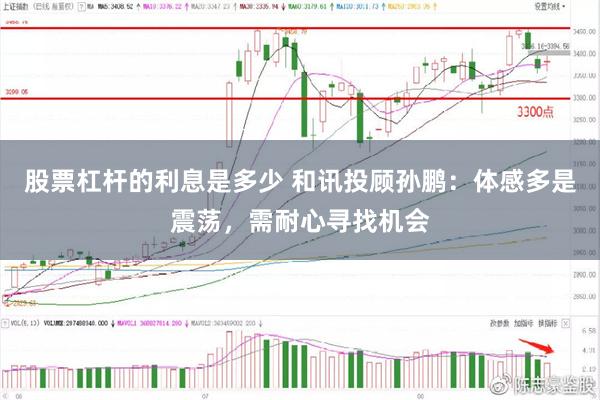 股票杠杆的利息是多少 和讯投顾孙鹏：体感多是震荡，需耐心寻找机会