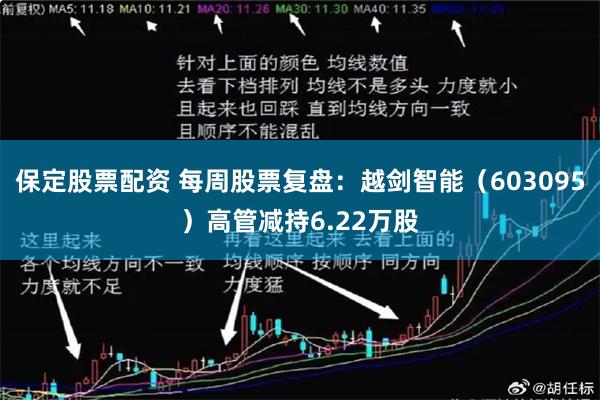 保定股票配资 每周股票复盘:越剑智能(603095)高管减持6.22万股
