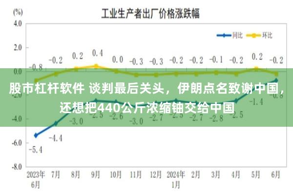 股市杠杆软件 谈判最后关头，伊朗点名致谢中国，还想把440公斤浓缩铀交给中国