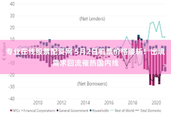 专业在线股票配资网 5月2日机票价格腰斩!出境需求回流催热国内线