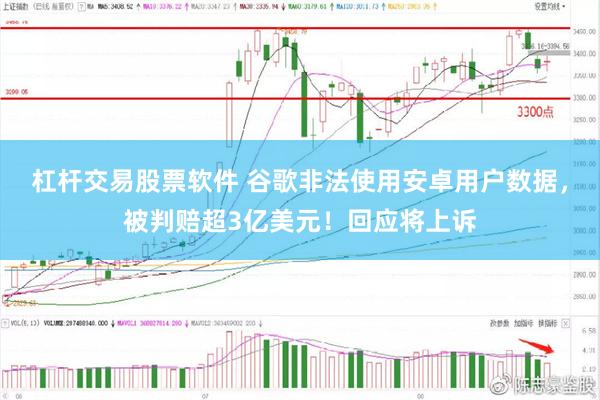 杠杆交易股票软件 谷歌非法使用安卓用户数据，被判赔超3亿美元！回应将上诉