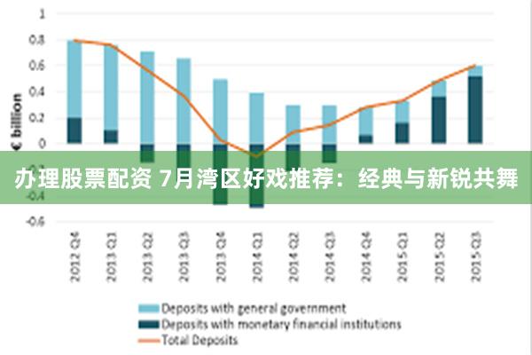 办理股票配资 7月湾区好戏推荐：经典与新锐共舞