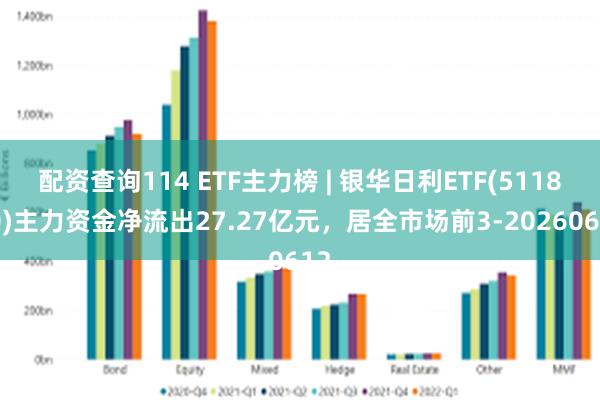 配资查询114 ETF主力榜 | 银华日利ETF(511880)主力资金净流出27.27亿元，居全市场前3-20260612