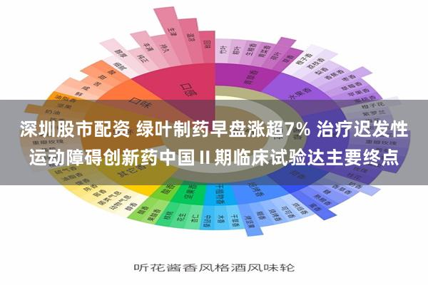 深圳股市配资 绿叶制药早盘涨超7% 治疗迟发性运动障碍创新药中国Ⅱ期临床试验达主要终点