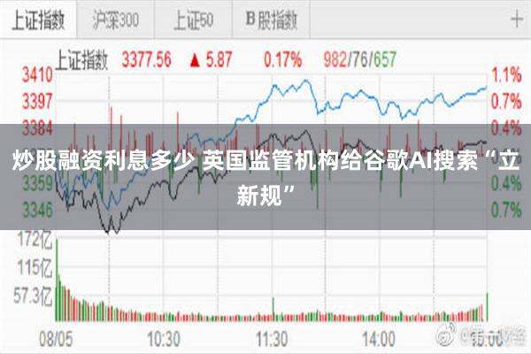 炒股融资利息多少 英国监管机构给谷歌AI搜索“立新规”
