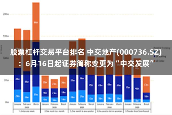 股票杠杆交易平台排名 中交地产(000736.SZ)：6月16日起证券简称变更为“中交发展”
