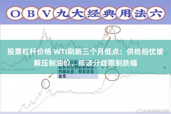 股票杠杆价格 WTI刷新三个月低点：供给担忧缓解压制油价，核谈分歧限制跌幅