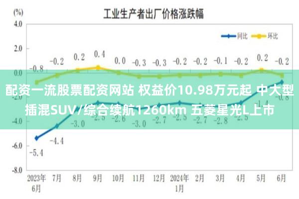 配资一流股票配资网站 权益价10.98万元起 中大型插混SUV/综合续航1260km 五菱星光L上市