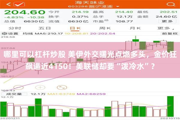 哪里可以杠杆炒股 美伊外交曙光点燃多头，金价狂飙逼近4150！美联储却要“泼冷水”？