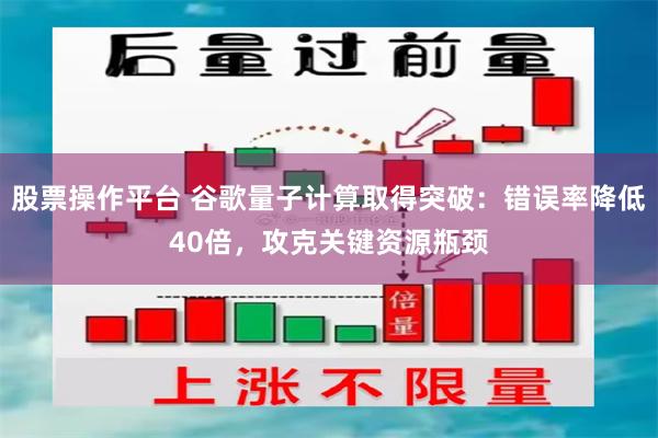 股票操作平台 谷歌量子计算取得突破：错误率降低40倍，攻克关键资源瓶颈